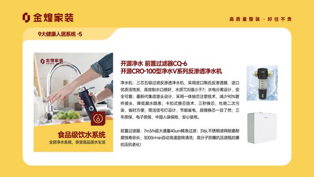 人居系统赋能高品质住宅新时代AG真人网站金煌家装九大健康(图3)