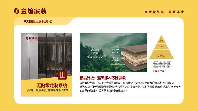 人居系统赋能高品质住宅新时代AG真人网站金煌家装九大健康