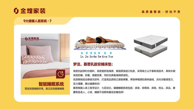 人居系统赋能高品质住宅新时代AG真人网站金煌家装九大健康(图6)