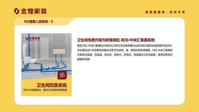 人居系统赋能高品质住宅新时代AG真人网站金煌家装九大健康(图12)