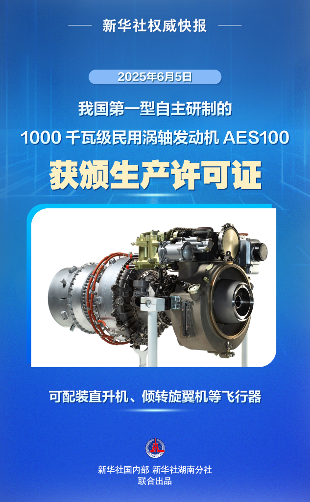 S100发动机获颁生产许可证AG真人取得关键资质！AE(图2)