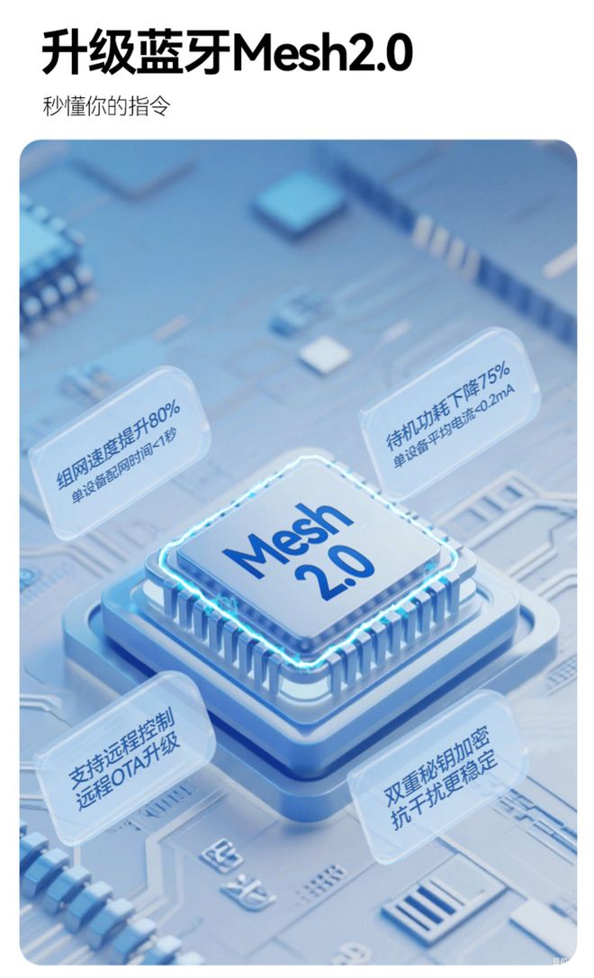 帘十大热门品牌推荐不同户型适配指南AG真人网页2025年必看！智能窗(图3)