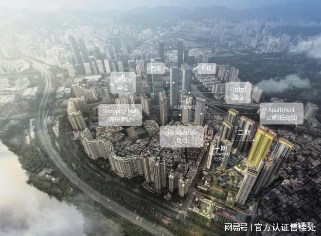 息：住宅单价与折后价格户型总价明细AG真人网页中州湾迎海二期最新消(图8)